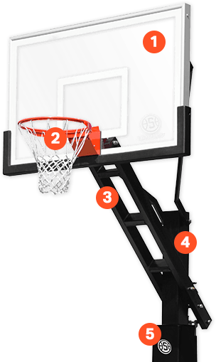 duraslam adjustable basketball hoop